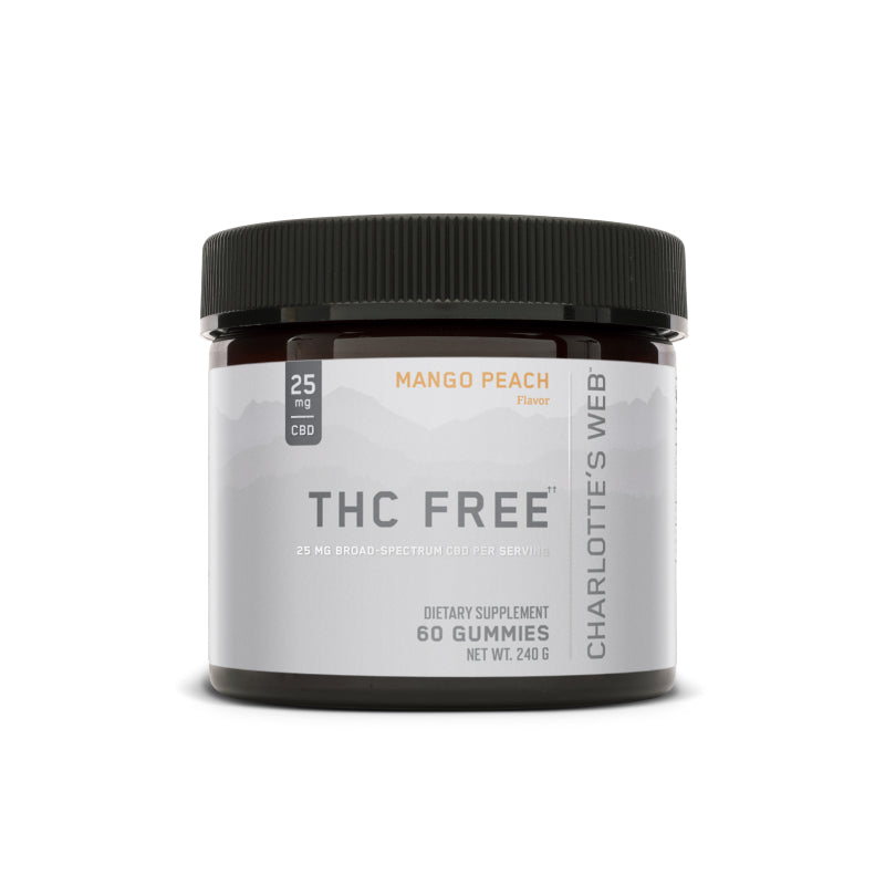 THC-Free CBD Gummy
